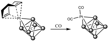 Graphical abstract: Ligand substitutions in Ru–Pt clusters: isolation of compounds with unusual geometries