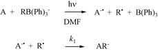 Graphical abstract: Direct determination of rate constants for coupling between aromatic radical anions and alkyl and benzyl radicals by laser-flash photolysis