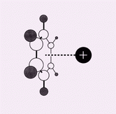 Graphical abstract: Cation–π interactions as a tool to enhance the power of a chiral auxiliary during asymmetric photoreactions within zeolites