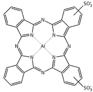 Graphical abstract: A time-resolved study of concentration quenching of disulfonated aluminium phthalocyanine fluorescence