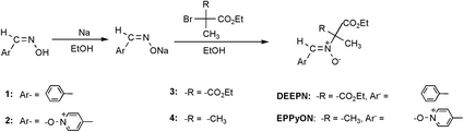 Graphical abstract: Preparation and use as spin trapping agents of new ester-nitrones