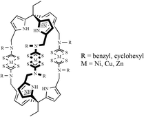 Graphical abstract: Pyrrole-based metallo-macrocycles and cryptands