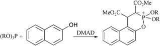 Graphical abstract: Reaction between naphthols and dimethyl acetylenedicarboxylate in the presence of phosphites. Synthesis of stable oxa-2λ5-phosphaphenanthrenes, and benzochromene derivatives