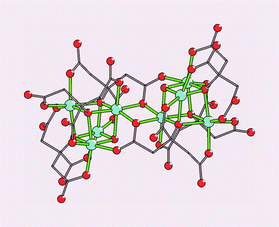 Graphical abstract: Increasing the crystallisation temperature to access new spin clusters: conversion of [Ni8(cit)6(OH)2(H2O)2]10− to [Ni8(cit)6(OH)2]10−