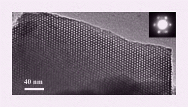 Graphical abstract: Synthesis and characterization of highly ordered mesoporous thin films with –COOH terminated pore surfaces