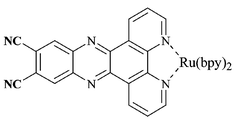 Graphical abstract: Ruthenium(ii) complex of bis(2,2′-bipyridine)(6,7-dicyanodipyrido[3,2-a:2′,3′-c]phenazine): synthesis, structure, electrochemical and luminescence studies
