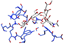 Graphical abstract: Mimics of ganglioside GM1 as cholera toxin ligands: replacement of the GalNAc residue