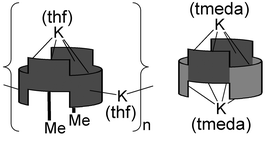 Graphical abstract: Structural control of metalloporphyrinogens by macrocycle modification: steric blocking of the macrocyclic cavity through trans-N,N′-dimethylation