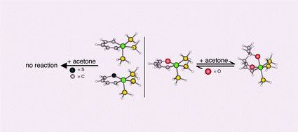 Graphical abstract: Mechanistic aspects of acetone addition to metalloaromatic complexes of iridium: a DFT investigation