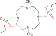 Graphical abstract: Synthesis, characterization and coordination chemistry of the new tetraazamacrocycle 4,10-dimethyl-1,4,7,10-tetraazacyclododecane-1,7-bis(methanephosphonic acid monoethyl ester) dipotassium salt