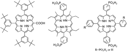 Graphical abstract: Porphyrin dyes for TiO2 sensitization