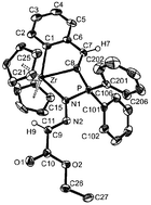 Graphical abstract: Zircona-phosphazine complexes: synthesis and X-ray determination