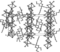 Graphical abstract: Synthesis, crystal structure and non-linear optical properties of the heterobimetallic polymeric compound {[n-Bu4N][W2Ag3S8]}n