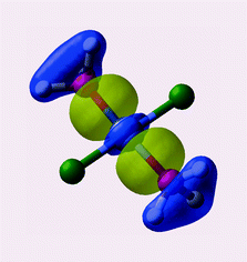 Graphical abstract: Factors controlling the relative stabilities of cis- and trans-[PtX2L2] isomers: Chatt and Wilkins—50 years on