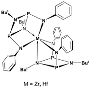 Graphical abstract: Bis(tert-butylamido)- and bis(arylamido)cyclodiphosph(iii)azane complexes of Ti, V, Zr and Hf: ligand substituent effects and coordination number