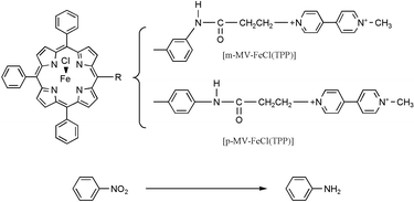 Graphical abstract: Methylviologen-pendant iron porphyrins as models of a reduction enzyme: six-electron reduction of nitrobenzene to aniline