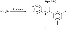 Graphical abstract: Synthesis of a stibindolyl anion from trimesitylantimony and potassium