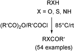 Graphical abstract: Highly efficient acylation of alcohols, amines and thiols under solvent-free and catalyst-free conditions