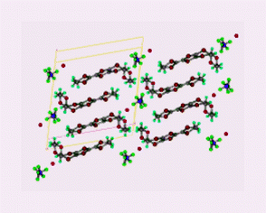 Graphical abstract: A new organic superconductor, (DODHT)2BF4·H2O