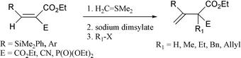 Graphical abstract: A novel reaction of dimethylsulfonium methylide with Michael acceptors: application to the synthesis of difficultly accessible vinyl silanes and styrenes