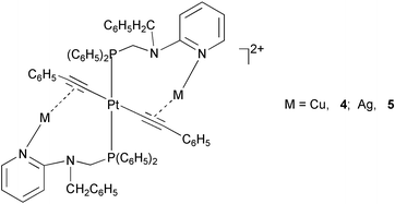 Graphical abstract: Heterobimetallic Pt(ii)–M(i) (M = Cu, Ag) eight-membered macrocyclic complexes with large-bite P,N-ligand bridges