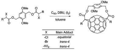 Graphical abstract: Unexpected switch in regioselectivity of tether-directed Bingel-type biscyclopropanations depending on the leaving groups at tethered active methylene moieties