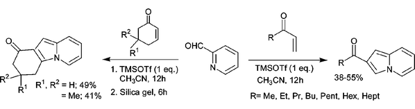 Graphical abstract: First example of electrophile induced Baylis–Hillman reaction: a novel facile one-pot synthesis of indolizine derivatives