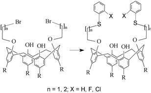 Graphical abstract: Synthesis of a tweezer-like bis(arylthiaalkoxy)calix[4]arene as a cation sensor for ion-selective electrodes: an investigation of the influence of neighboring halogen atoms on cation selectivity