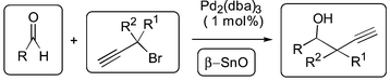 Graphical abstract: Palladium(0) catalyzed regioselective carbonyl propargylation across tetragonal tin(ii) oxide via redox transmetallation