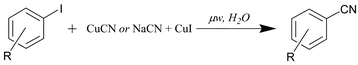 Graphical abstract: Rapid cyanation of aryl iodides in water using microwave promotion