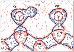 Graphical abstract: X–N Charge density analysis of the hydrogen bonding motif in 1-(2-hydroxy-5-nitrophenyl)ethanone