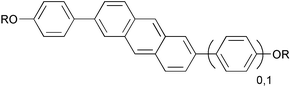 Graphical abstract: Liquid crystals containing a 2,6-disubstituted anthracene core—mesomorphism, charge transport and photochemical properties