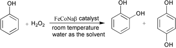 Graphical abstract: Room-temperature heterogeneous hydroxylation of phenol with hydrogen peroxide over Fe2+, Co2+ ion-exchanged Naβ zeolite