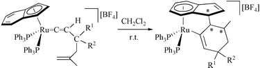 Graphical abstract: Unexpected coupling between an η5-indenyl ligand and alkenyl-vinylidene fragments: synthesis of unprecedented (η6-indene)ruthenium(ii) metallacycles