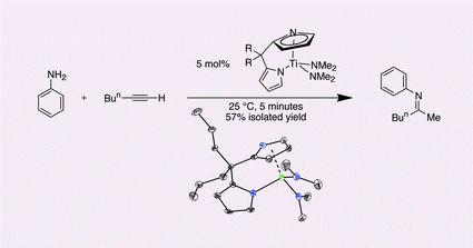 Graphical abstract: Titanium dipyrrolylmethane derivatives: rapid intermolecular alkyne hydroamination