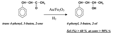 Graphical abstract: First example of selective hydrogenation of unconstrained α,β-unsaturated ketone to α,β-unsaturated alcohol by molecular hydrogen