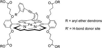 Graphical abstract: Dendritic metalloporphyrins with a distal H-bond donor as mimics of haemoglobin