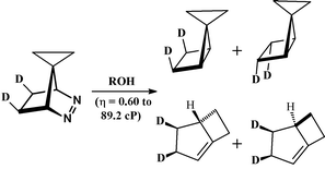 Graphical abstract: Viscosity-dependent diastereoselectivity and product selectivity in the photodenitrogenation of a spirocyclopropane-substituted, DBH-type azoalkane