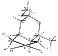 Graphical abstract: Platinum(ii) and palladium(ii) complexes with methyl 3,4-diamino-2,3,4,6-tetradeoxy-α-l-lyxo-hexopyranoside