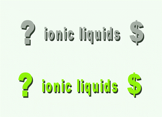 Graphical abstract: From curiosities to commodities: ionic liquids begin the transition