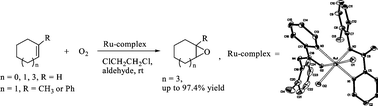 Graphical abstract: Highly efficient epoxidation of cyclic alkenes catalyzed by ruthenium complex