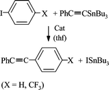 Graphical abstract: Mechanistic study on the cross-coupling of alkynyl stannanes with aryl iodides catalyzed by η2-(dimethyl fumarate)palladium(0) complexes with iminophosphine ligands