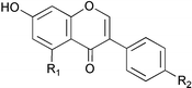 Graphical abstract: The fluorescence and photostabilities of naturally occurring isoflavones