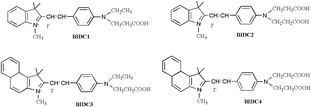 Graphical abstract: Photoelectric conversion properties of four novel carboxylated hemicyanine dyes on TiO2 electrode