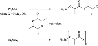 Graphical abstract: A study of the ring-opening of lactides and related cyclic esters by Ph2SnX2 and Ph3SnX compounds (X = NMe2, OR)