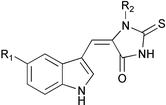 Graphical abstract: Electroanalytical evaluation and determination of 5-(3′-indolyl)-2-thiohydantoin derivatives by voltammetric studies: possible relevance to in vitro metabolism