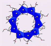 Graphical abstract: Self assembly, structure and properties of the decanuclear lanthanide ring complex, Dy10(OC2H4OCH3)30