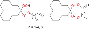 Graphical abstract: New approaches to the synthesis of spiro-peroxylactones