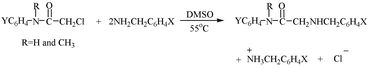 Graphical abstract: Nucleophilic substitution reactions of α-chloroacetanilides with benzylamines in dimethyl sulfoxide