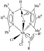 Graphical abstract: Niobium complexes containing a new chiral heteroscorpionate ligand and the reactivity of such a complex with O2 to give the first gem-diolate niobium complex